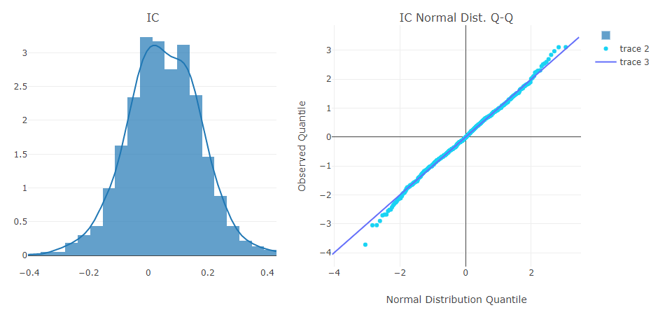 ../_images/analysis_model_NDQ.png